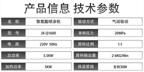 JX-Q1600聚氨酯噴涂機(圖2)